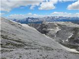 Passo Gardena - Piz de Puez / Puezspitz